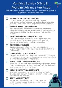 Checklist for verifying the legitimacy of service offers and avoiding advance fee fraud, with steps including research, verification, and cautious payment practices.